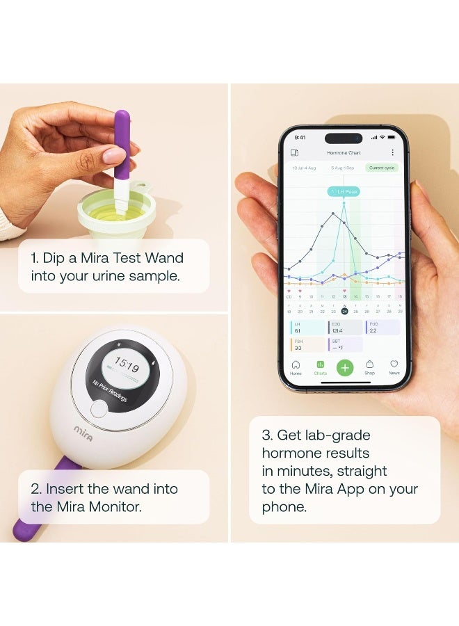 Mira Max Fertility Monitor & Ovulation Test Kit For Women, Track Lh, Pdg, E3G Hormone Levels, Digital Fertility Tracker + 20 Ovulation Test Strips, Monitor And Detect Ovulation At-Home With Mira App - Image 4