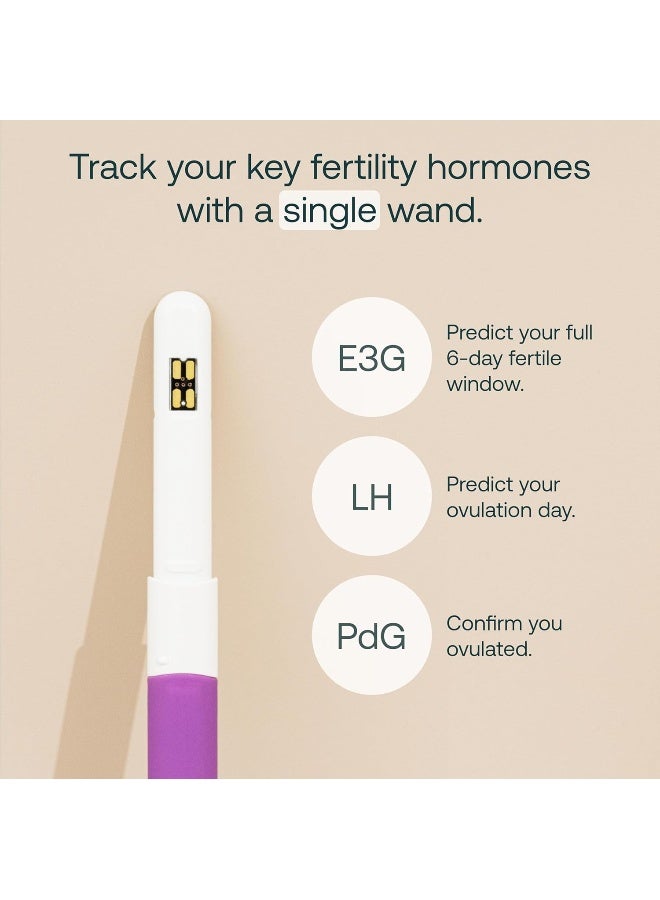 Mira Max Fertility Monitor & Ovulation Test Kit For Women, Track Lh, Pdg, E3G Hormone Levels, Digital Fertility Tracker + 20 Ovulation Test Strips, Monitor And Detect Ovulation At-Home With Mira App - Image 2