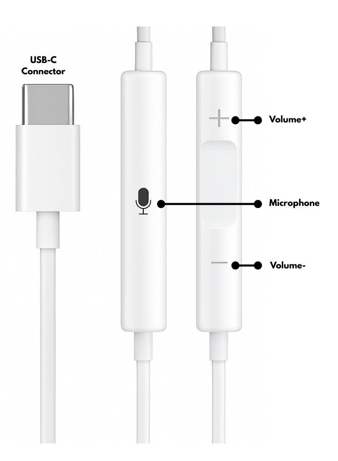 White Type-C wired in-ear earphones with Hi-Fi stereo sound, thumping bass, and piston design for immersive audio and sleek, all-day comfort. - Image 2