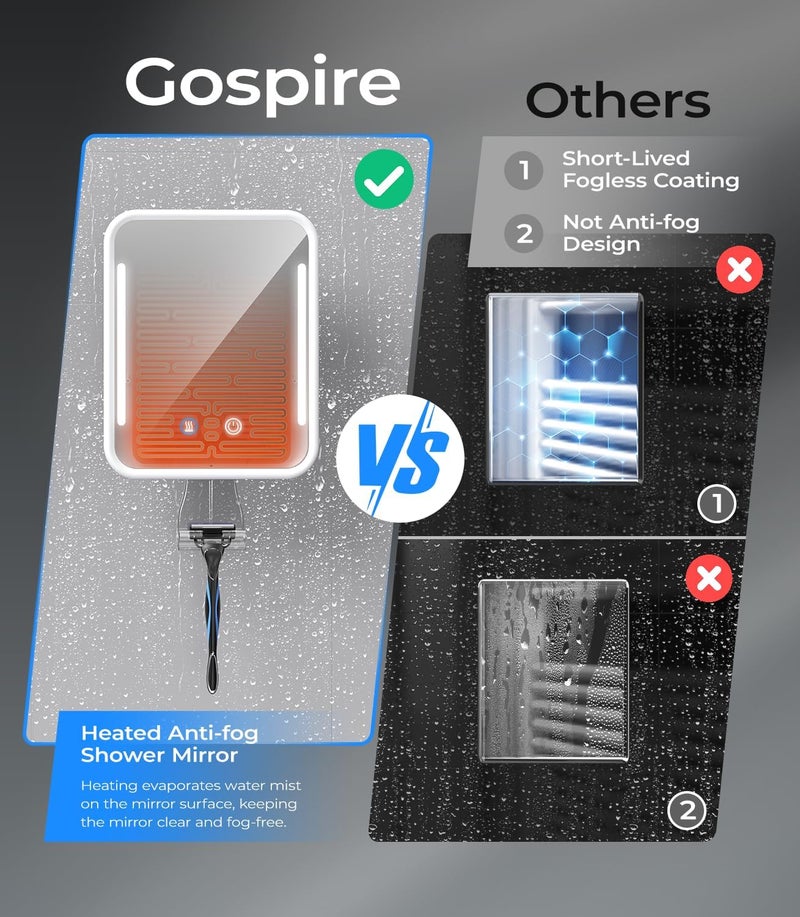 Gospire Heated Shower Mirror Fogless for Shaving with Light, 5000mAh Rechargeable Battery, Detachable Suction Cup and Razor Holder for Wall, NO-Drilling, Removable, Waterproof for Bathroom - White - Image 2