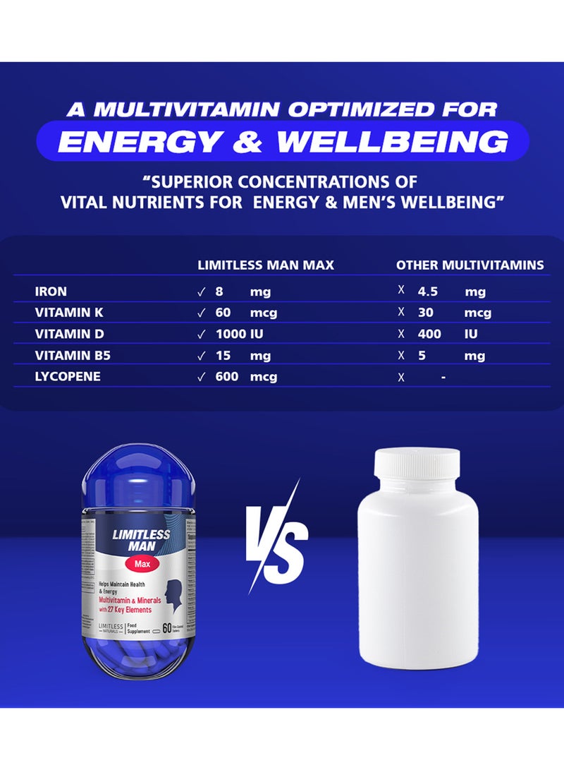 EVA PHARMA ليمتليس مان ماكس – فيتامينات متعددة يومية للرجال مع 27 عنصر غذائي أساسي – دعم الطاقة والحيوية والمناعة – فيتامينات مع الحديد وD وB المركب. - Image 4