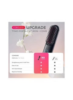 TYMO Porta Cordless Portable Hair Straightening Brush Black - pzsku/ZD74B612092E973F50519Z/45/_/1729246618/7faf89af-5b27-4dfa-8a5a-eb94b4b4a104