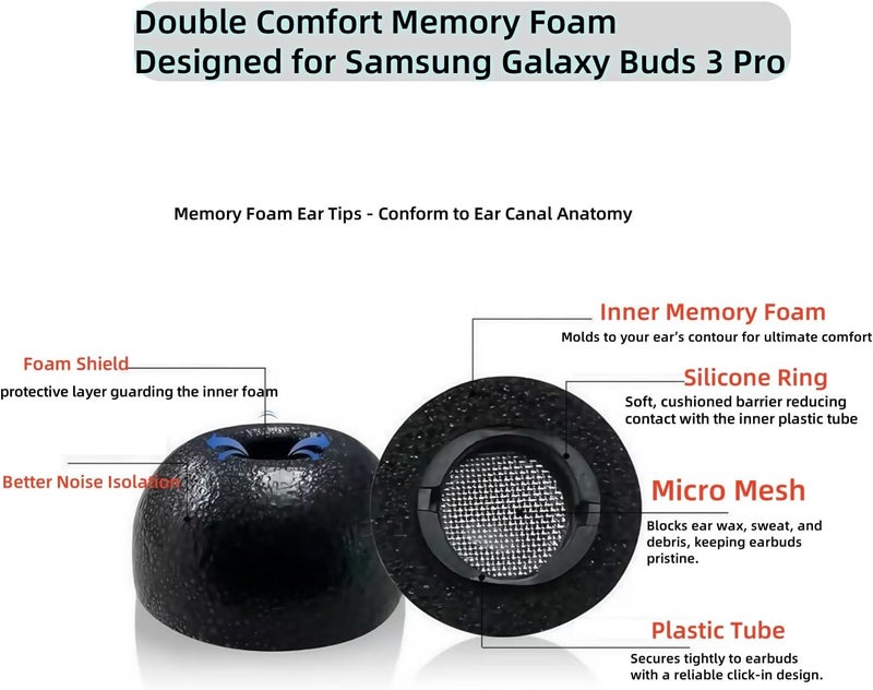 أطراف أذن رغوة الذاكرة لسماعات Samsung Galaxy Buds3 Pro - 3 أزواج SML وعلبة مدمجة، أطراف بديلة مريحة للغاية وعازلة للضوضاء للصالات الرياضية والسفر والعمل (تناسب علبة الشحن) - Image 4