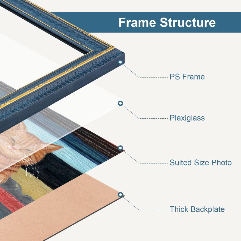 GULETHUN 18x24 Picture Frame Blue Gold - Vintage Photo Frame 18 by 24, Retro Home Decor Wall Hanging Gallery Frames, Sturdy, Plexiglass, Antique Ornate Poster Frame for Vertical & Horizontal Display - Image 5