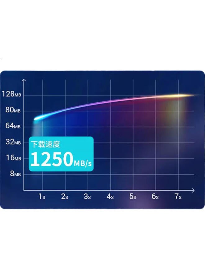 Burlefran Beilifang Cat7 Pure Copper Ethernet Cable, Cat7 Shielded 8-Core Twisted Pair, Engineering-Grade 10 Gigabit Network Cable, Computer And Home Patch Cord, 2 Meters, Black C70020A1 - Image 2