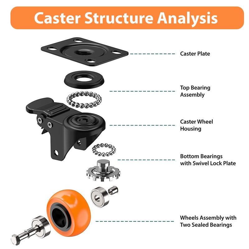 Caneuf Caneuf Polyurethane PU Swivel Caster Wheels with 360 Degree Top Plate Pack of 4 2 Inch  - Image 3