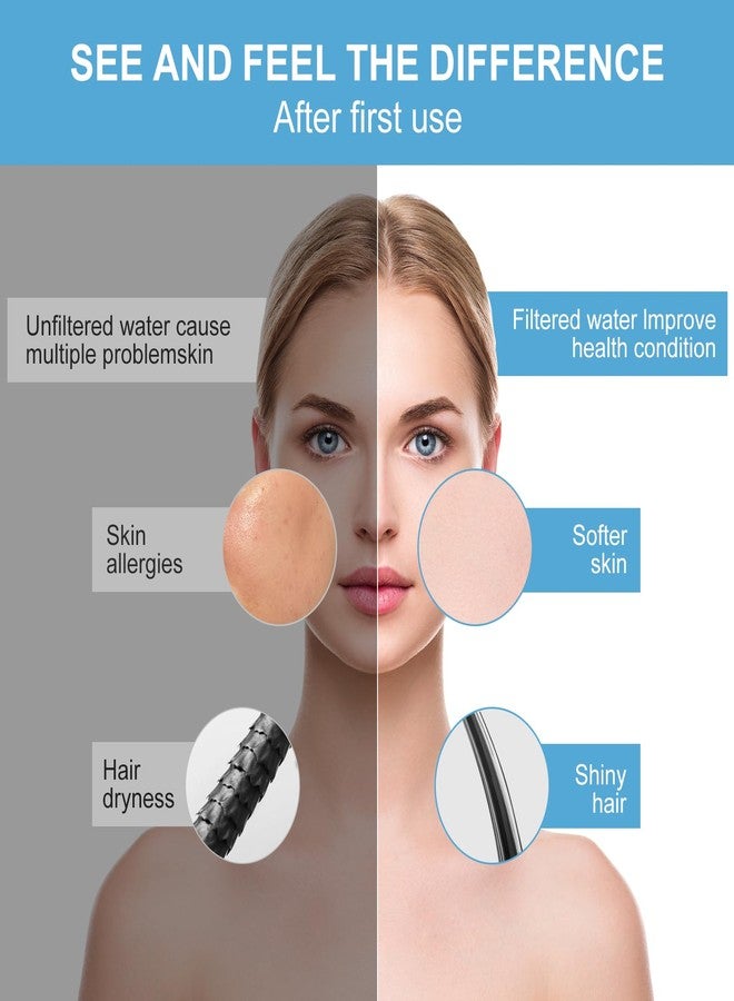 RUMOSE High Output Revitalizing Shower Head Filter - Effectively Remove Chlorine, Hard Water, Fluoride, Heavy Metals, Organics etc. Improve Your Skin and Hair, White Replacement Filter - Image 4