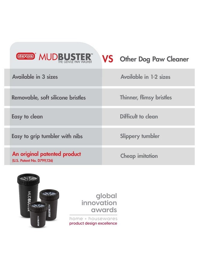 Dexas MudBuster Portable Dog Paw Washer/Paw Cleaner, Large, Matte Black- Special Edition (PW72025-22WP) - Image 1