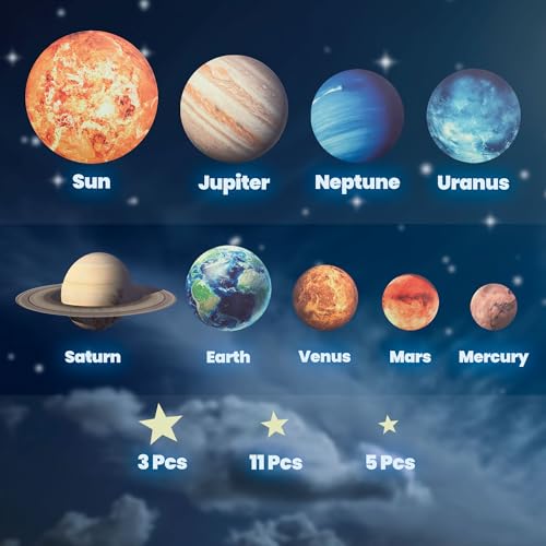 LIDERSTAR Glow in The Dark Stars and Planets, Bright Solar System Wall Stickers -Glowing Ceiling Decals for Kids Bedroom Any Room,Shining Space Decoration, Birthday Christmas Gift for Boys and Girls (Green) - Image 4