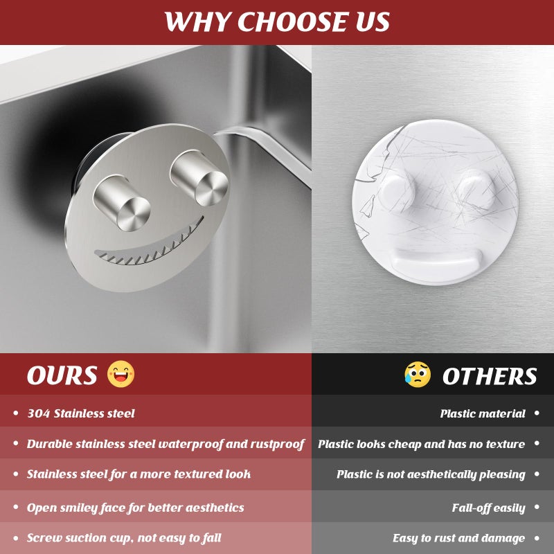Kontoyo Sponge Holder for Kitchen Sink,Sink Caddy Organizer with Suction Cup Installation for Kitchen/Bathroom, Self Draining,Sponge Caddy for Holding Smiley Sponges-Silver - Image 5