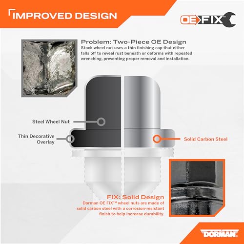 Dorman دورمان 611-094 صمولة العجلة 1/2-20 دومتوب - 3/4 بوصة سداسي، 1-5/8 بوصة طول متوافقة مع نماذج مختارة، 10 عبوة (إصلاح OE) - Image 2