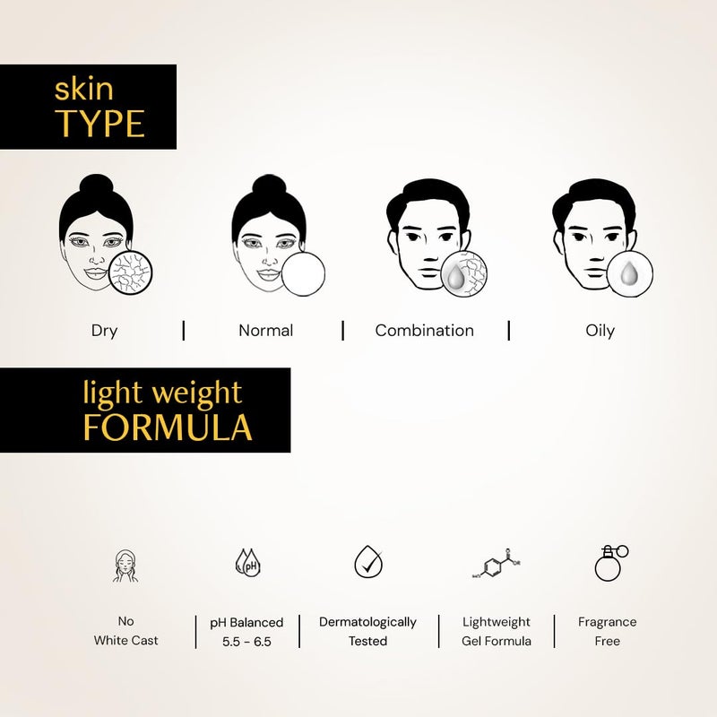 Deconstruct جل واقي الشمس ديسكونستراكت SPF 50 + و PA+++ | واقي شمس قائم على الجل للبشرة الدهنية، المختلطة، العادية | واقي شمس واسع الطيف، بدون أثر أبيض، خفيف الوزن، غير دهني - 30 جرام - Image 5
