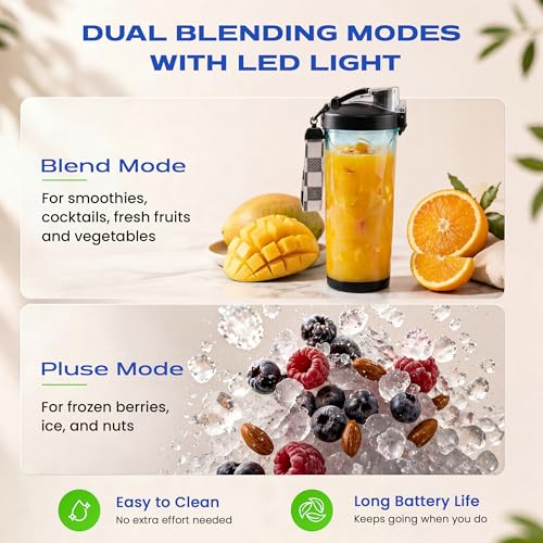 TR6 Blendmate Ultra Travel & Gym Portable Blender with Sipper Lid | 600ml USB Rechargeable Smoothie Blender | 230W Motor | 4000mAh Battery | Mini Personal Blender for Protein Shakes & Juices (Black) - Image 5