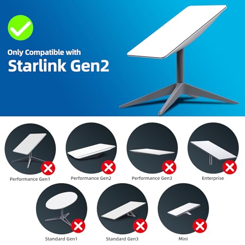fonken Starlink Ethernet Adapter for Rectangular Satellite Internet V2, Starlink Adapter Ethernet Gen 2 for Wired External Network Fast & Stable Connection Star-Link Standard Actuated Gen 2 - Image 3