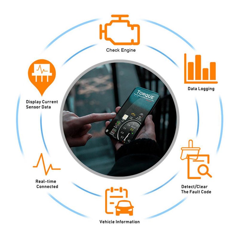 Car Diagnosis Scanner V2.1 OBD-2 HH O-B-D ELM327 Works Android Torque BT ELM327 HH O-B-D Interface ELM327 - Image 4