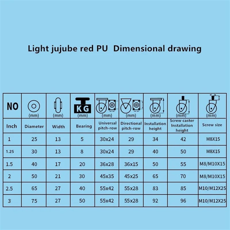 Aokley 1 25 Inch Lightweight Polyurethane Casters Small Micro Universal Rubber Wheels Silent Furniture PU Brake 4Pcs - Image 3