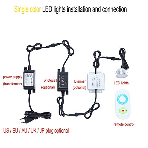 Sumaote LED Photocell DC 12V PC Waterproof IP68 Max.Load Power 60W Only for FVTLED Regular Low Voltage Deck Lights - Image 4