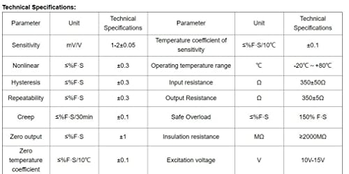 CALT 500kg Flat Membrane Box Load Cell Sensor Instantaneous Impact Force Measurement φ25 - Image 4