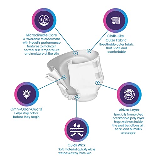 KosmoCare Adult Incontinence Briefs XXL | Heavy Absorbency Bariatric Diapers | Tape Style | Air Permeable Back Sheet | Leak-Proof Leg Cuffs | Waist Size 152-204 cms | Unisex | 10 Count | - Image 4