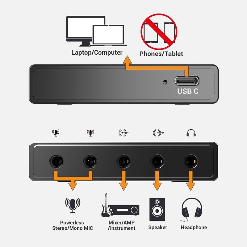 Cubilux CB5 USB Audio Interface for Recording, Streaming, and Podcasting - Image 4