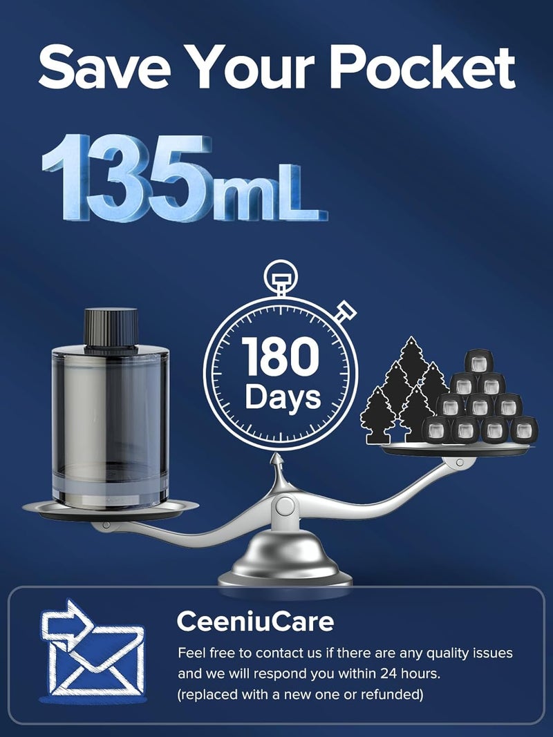 Ceeniu Car Air Freshener CF3 Luxury Perfume Refill 135ml Large Capacity for 6 months Coconut Natural French Fragrance with Plant Extracts Diffuser Air Freshener Premium Car Scent - Image 4
