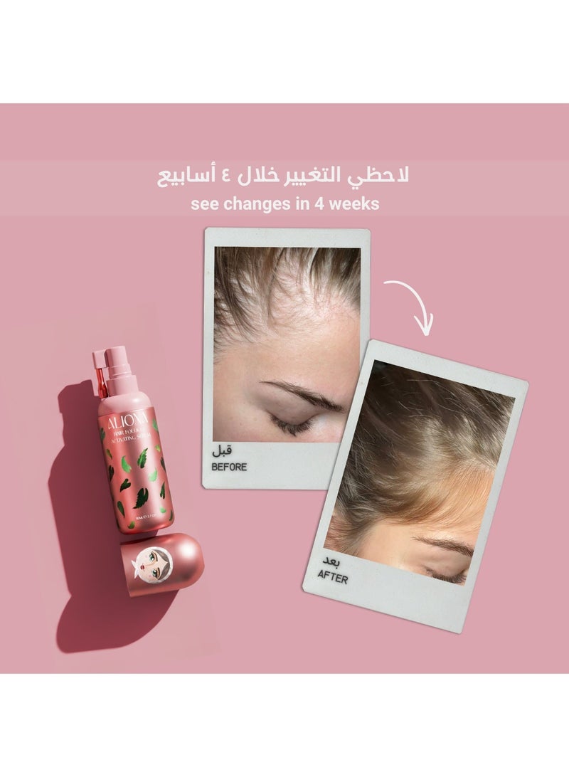 Aliona Hair Follicle Activating Serum - Image 2