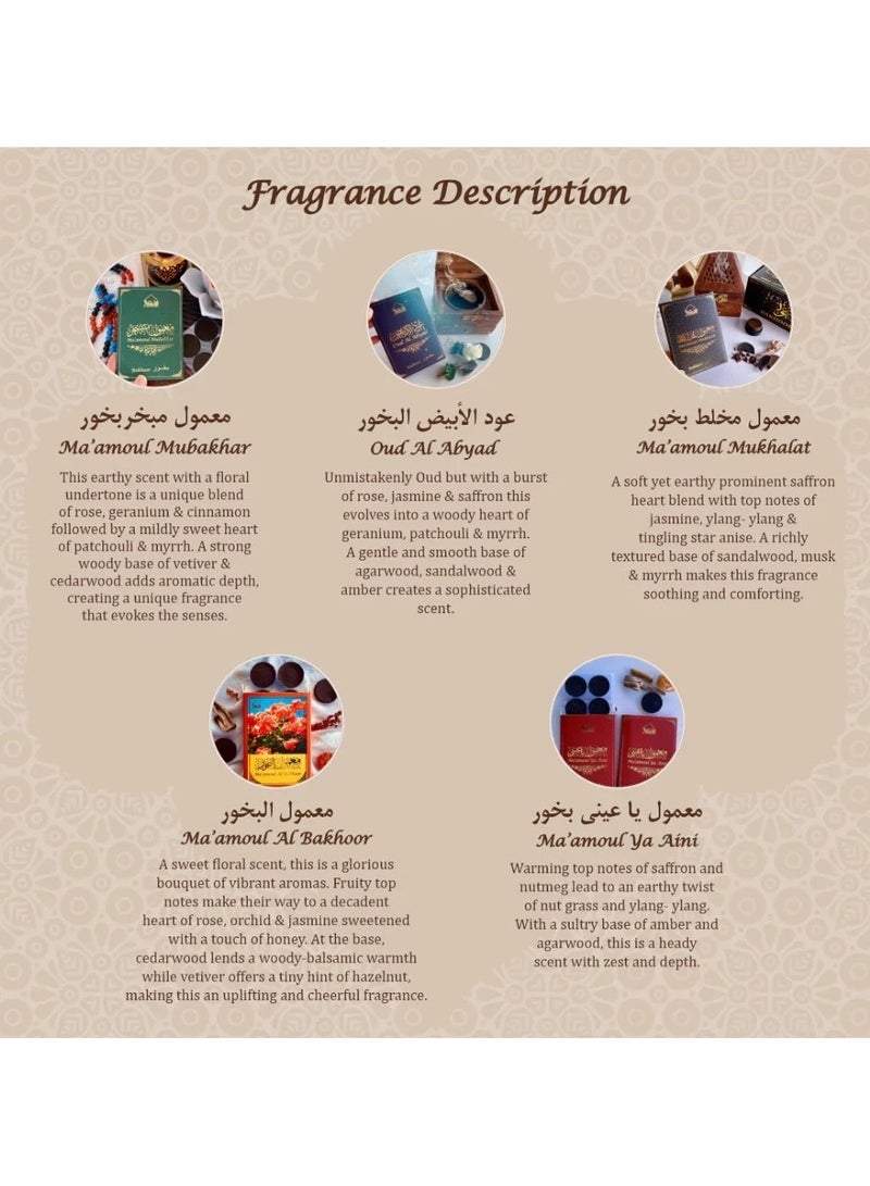 DUKHNI صندوق تنوع معمول بخور من دخني | مجموعة اكتشاف، مجموعة هدايا، سلة رمضان وصناديق هدايا العيد | بخور عود عربي أصيل متنوع | 20 قطعة بخور، 4 روائح فاخرة تدوم طويلاً - Image 3