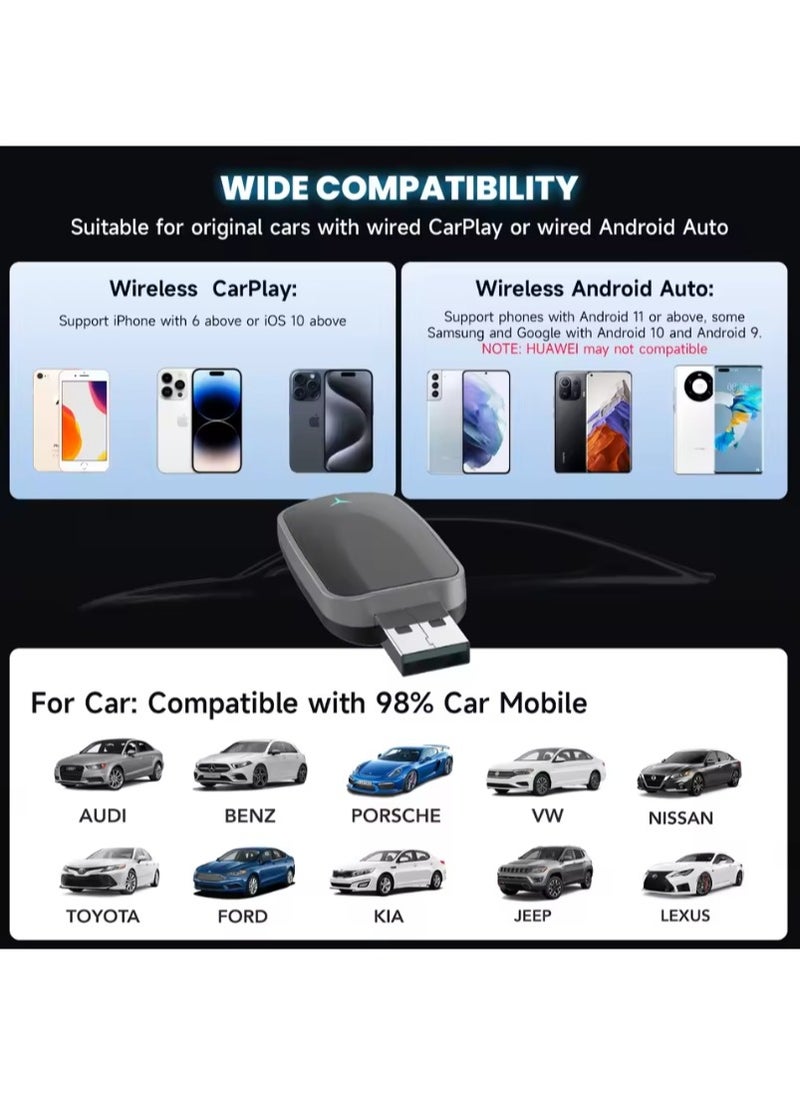 Mini Wireless Carplay Adapter, Convert Wired to Wireless Car Play & Android Auto 2-in-1 Adapter for Apple iPhone & Android Phone, Plug & Play, Auto Connect, No Delay, w/USB C for iOS 10+ Android 11+