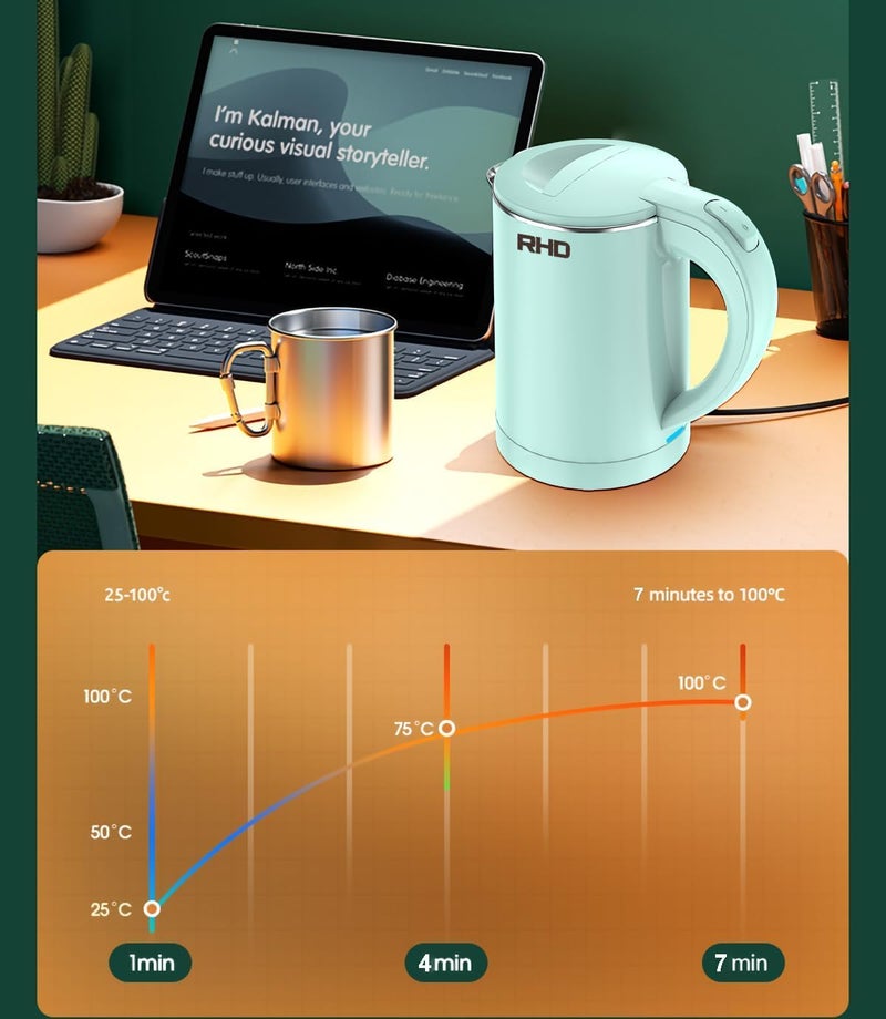 RHD 0.5L Small Portable Electric Kettles for Boiling Water, Stainless Steel Travel Kettle, Fast Boil Teapot, Boil-Dry Protection & Auto Shut-Off, Perfect For Traveling Cooking, Coffee, Tea, Eggs(Green) - Image 5