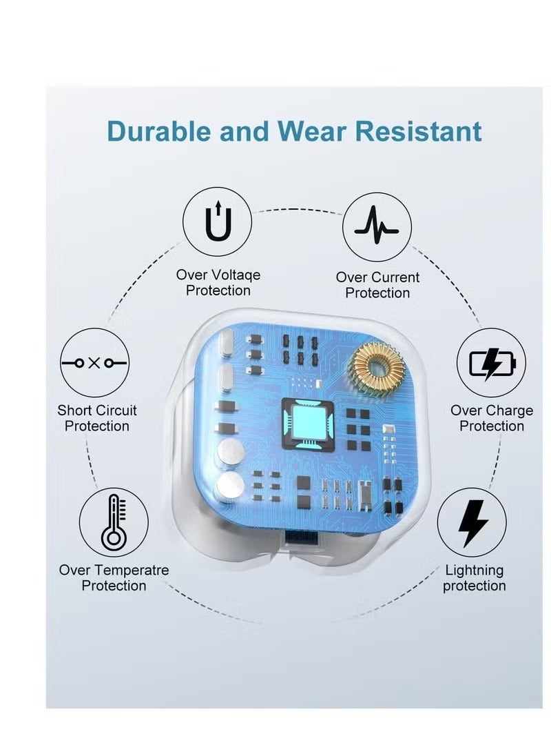 vesus iPhone 15 Pro Max Charger With USB C Port 35 Watt with 1M iPhone Fast Charging Cord Type C to C for iPhone 15 Pro max/15 Pro/15 plus/15, Samsung S24 and all USB C mobiles / Tabs - Image 5