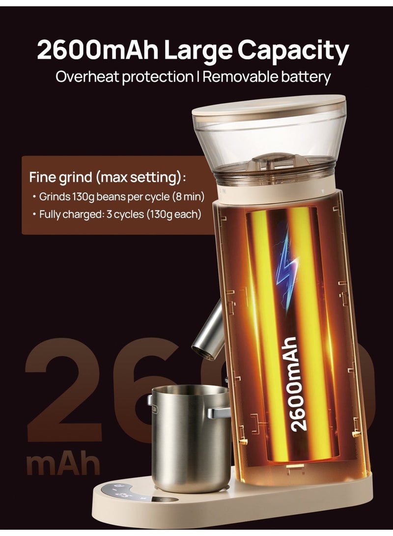 Brutelle V60 Conical Burr Coffee Grinder Electric Coffee Bean Grinder Adjustable with 25 Precise Settings Anti-Static Design for V60 Kettle Espresso Mocha Hand-Drip Drip French Press Cold Brew with2-12 Cup Quantitative Setting Black - Image 5
