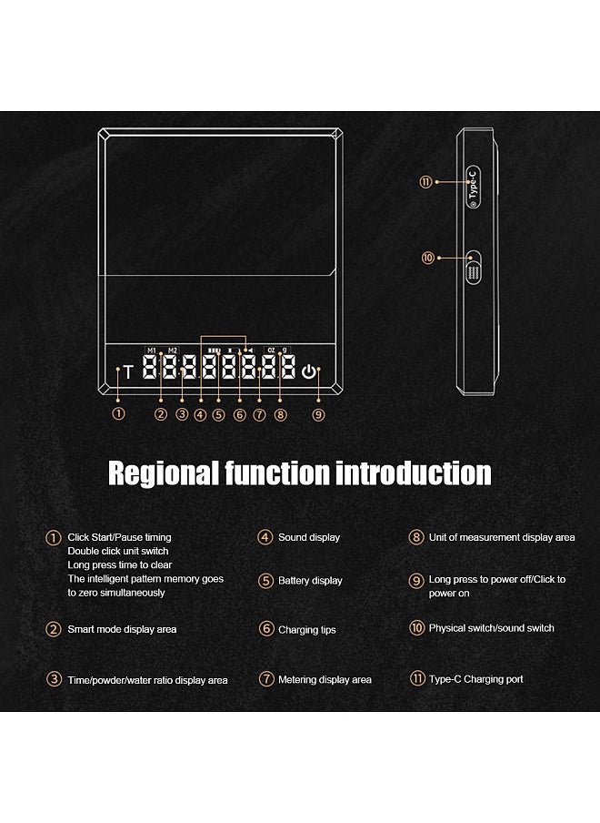 Generic - Mini Coffee Scale with Timer, 2kg/0.1g Accurate 3 Modes Type-C Rechargeable Portable Digital Scale for Espresso and Pour Over Coffee with Silicone Insulation Cover - Image 1