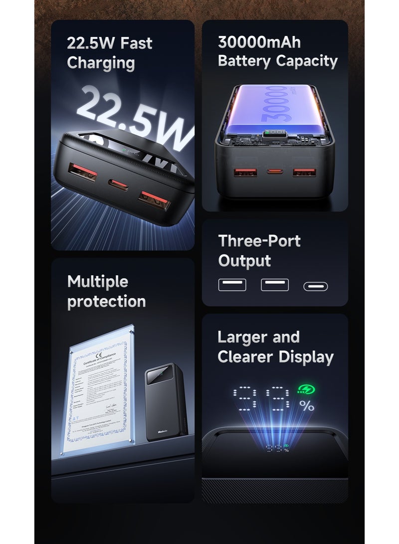 Mcdodo Power Bank 30000mAh, Mirror LED Display, 22.5W PD Fast Charging, 1 USB-C + 2 USB-A, Charge 3 Devices, High Capacity Portable Charger, Black, MC-4240 - Image 3