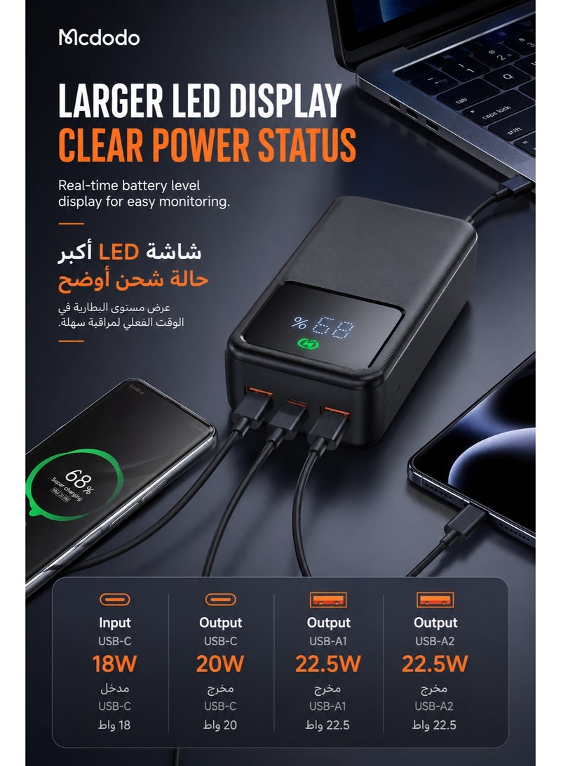Mcdodo Power Bank 30000mAh, Mirror LED Display, 22.5W PD Fast Charging, 1 USB-C + 2 USB-A, Charge 3 Devices, High Capacity Portable Charger, Black, MC-4240 - Image 4