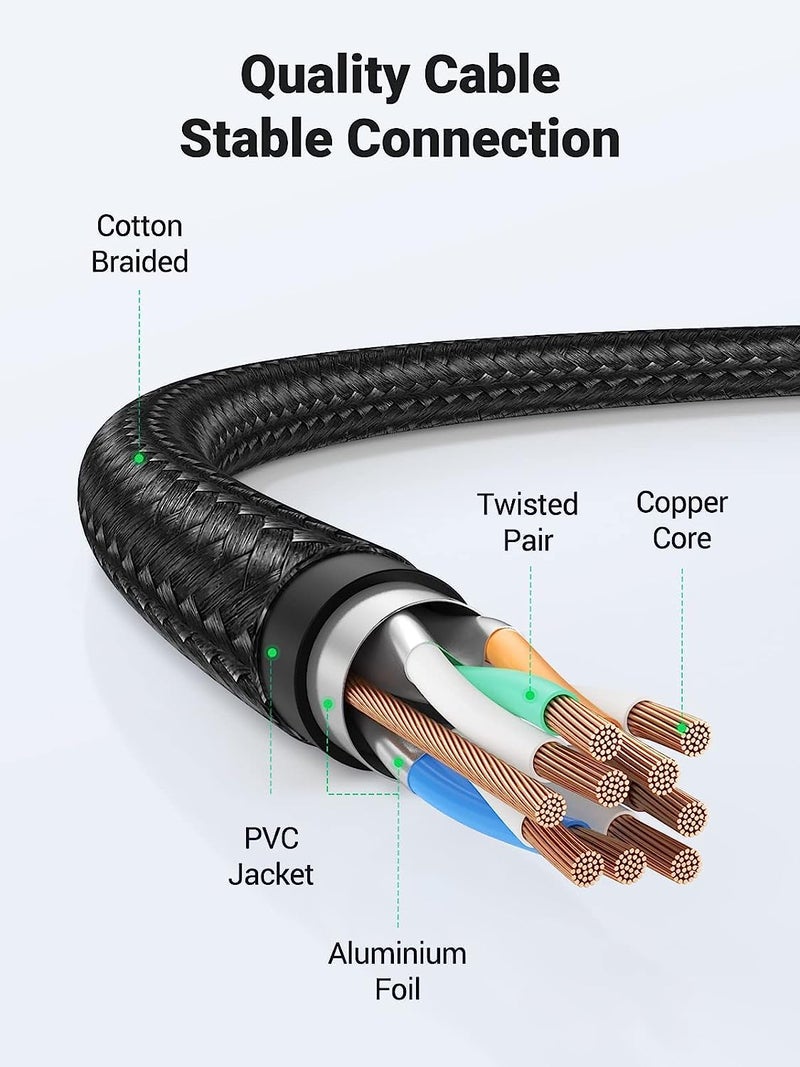 FEDUS Cat8 Ethernet Cable,1Mtr 3.2Ft Braided Lan Cable Heavy Duty 5G Ready 40Gbps High-Speed Double Shielded Internet Cable2000Mhz Network Cable Cord For Router Pc Laptop Gaming Modem Ps4 Xbox,Black - Image 5