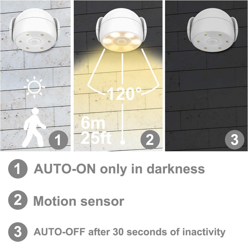 BIGLIGHT Battery Operated Motion Sensor Spotlight, Wireless LED Flood Light Indoor Outdoor, Super Bright Waterproof Security Lighting, Motion Uplight for Wall Front Door Shed Hallway, 200 Lumens - Image 5