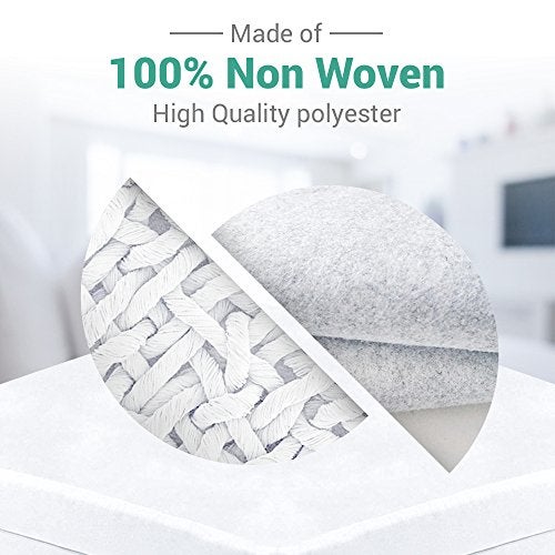 CrystalTowels Ultimate Zippered Waterproof Mattress Encasement- Protector - 10 Year Warranty! - Image 4