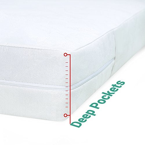 CrystalTowels Ultimate Zippered Waterproof Mattress Encasement- Protector - 10 Year Warranty! - Image 5