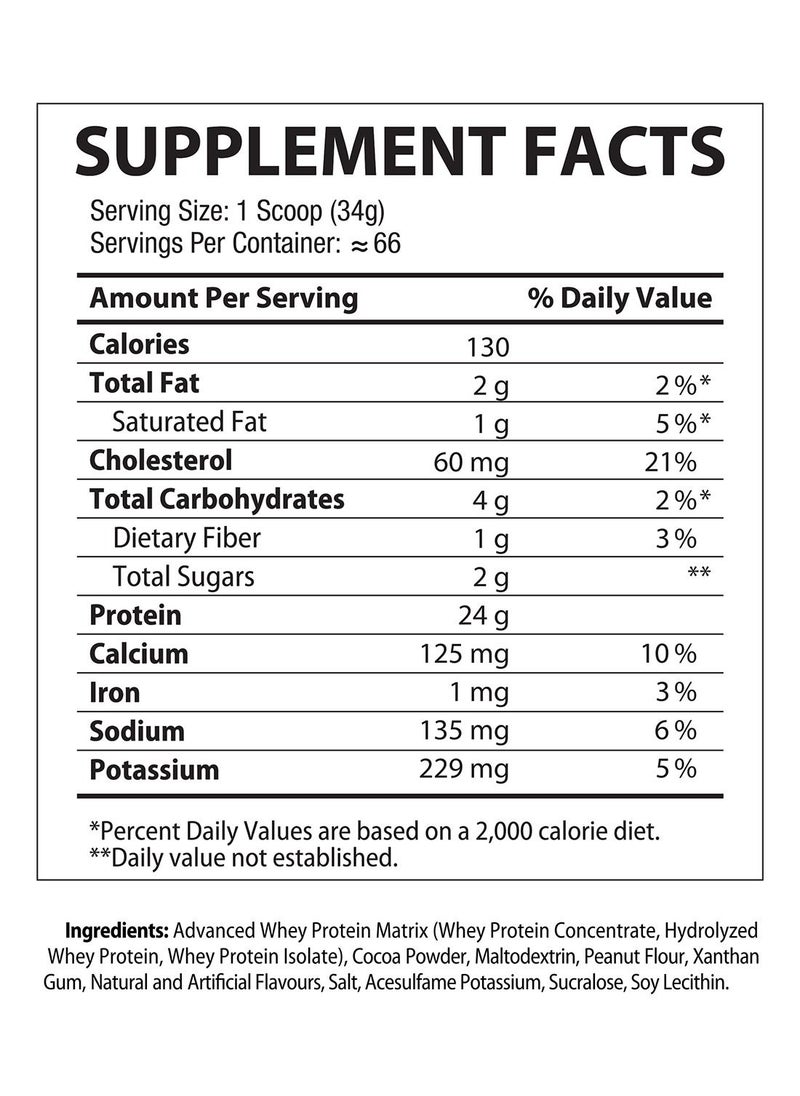 Muscle Rulz Whey Rulz 5 LBS Chocolate Peanut Butter