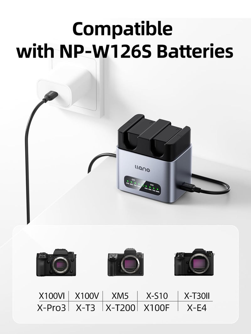 llano 2-Pack 1140mAh NP-W126S Batteries and Charger for Fujifilm X100VI X100V XT30II XM5 XT30 X100F XT3 XT50 XE5 XE4 XA7 X-PRO3, PD 20W Fast Charge, LED Display, Aluminum Alloy Body, 1.5H Full Charged - Image 4