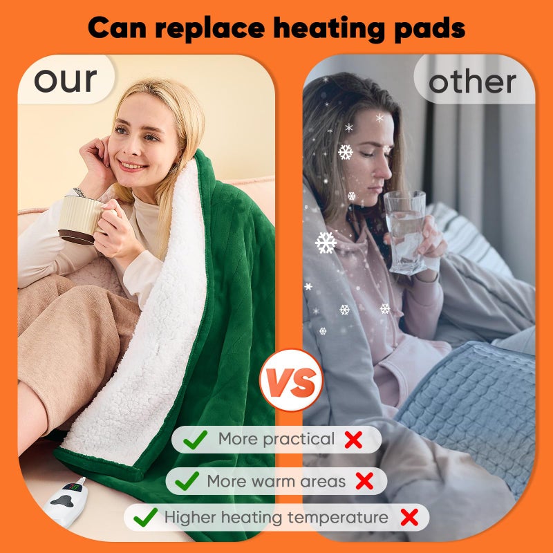 greenoak Heated Blanket Electric Twin 62"X84", Heating Blanket with 10 Heat Levels 1/2/4/6/8 Hours Auto-Off, Fleece Soft Christmas Blanket,Gifts for Grandma Seniors Mom, Mint Green - Image 5