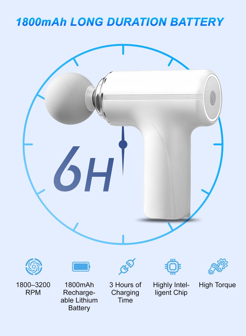 يو إل اتش واي سي مسدس تدليك صغير وخفيف الوزن للغاية (410 جرام)، جهاز مساج العضلات الكهربائي المحمول بقوة 15 كجم للأنسجة العميقة وتخفيف الآلام، 6 سرعات مع 4 رؤوس لتدليك الرقبة والظهر والتعافي بعد التمرين - Image 3