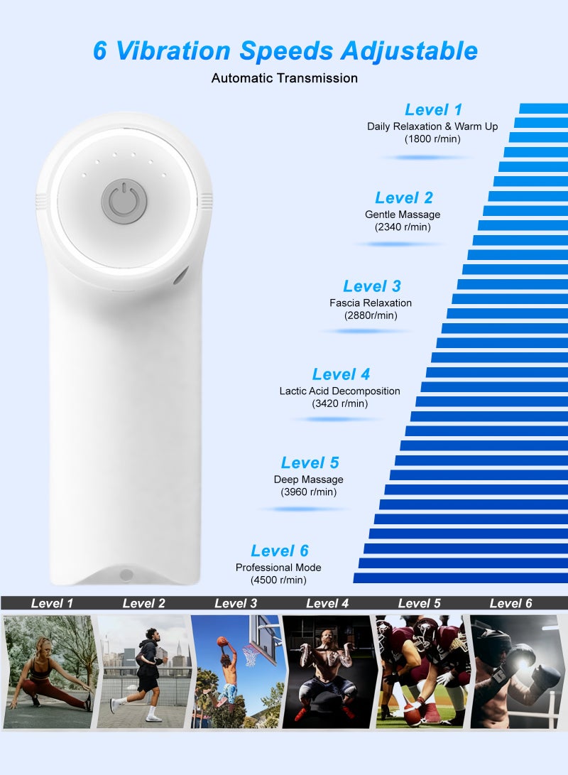 يو إل اتش واي سي مسدس تدليك صغير وخفيف الوزن للغاية (410 جرام)، جهاز مساج العضلات الكهربائي المحمول بقوة 15 كجم للأنسجة العميقة وتخفيف الآلام، 6 سرعات مع 4 رؤوس لتدليك الرقبة والظهر والتعافي بعد التمرين - Image 4
