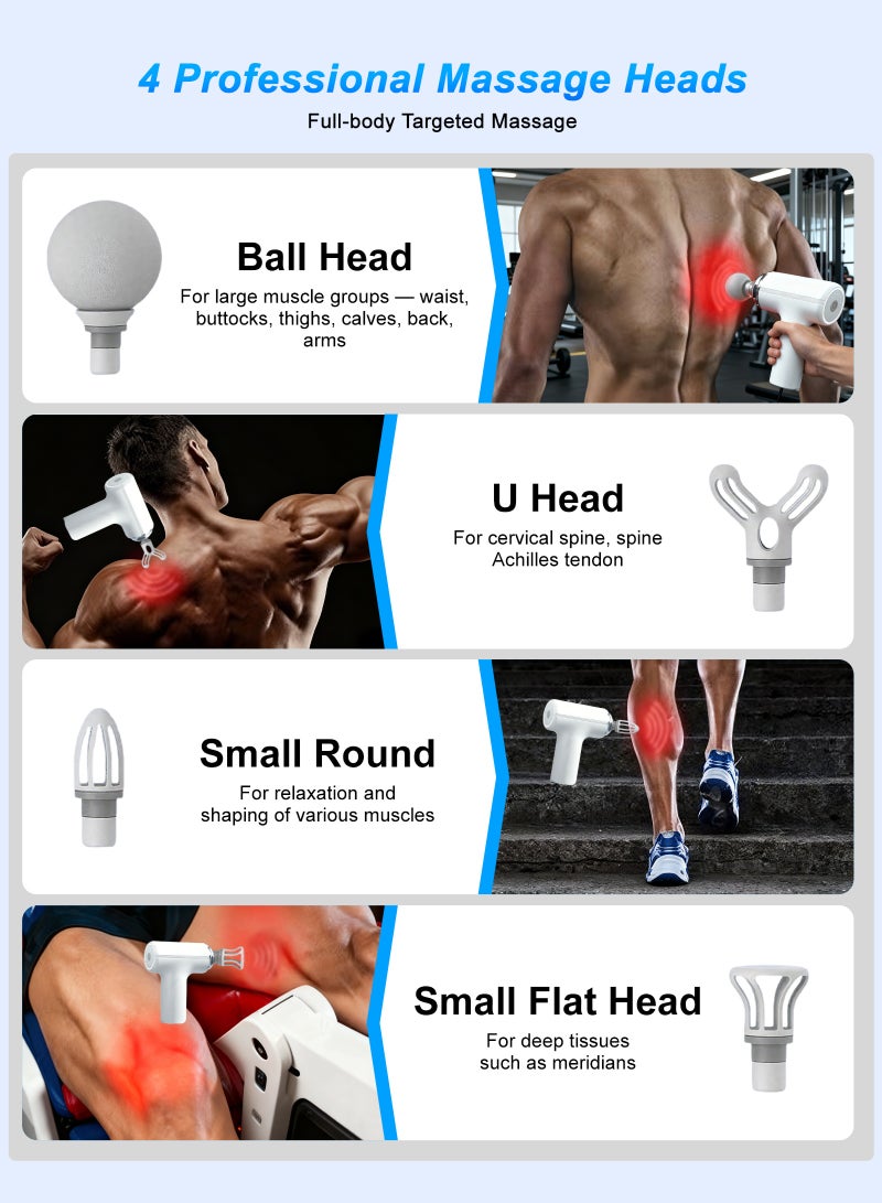 يو إل اتش واي سي مسدس تدليك صغير وخفيف الوزن للغاية (410 جرام)، جهاز مساج العضلات الكهربائي المحمول بقوة 15 كجم للأنسجة العميقة وتخفيف الآلام، 6 سرعات مع 4 رؤوس لتدليك الرقبة والظهر والتعافي بعد التمرين - Image 5