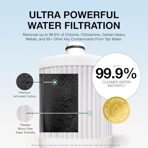 Filterbaby Diamond Series & Signature Series Replacement Cartridge – Activated Carbon Shower Filter Refill, Reduces Chlorine & Chloramine (1 Pack). - Image 3