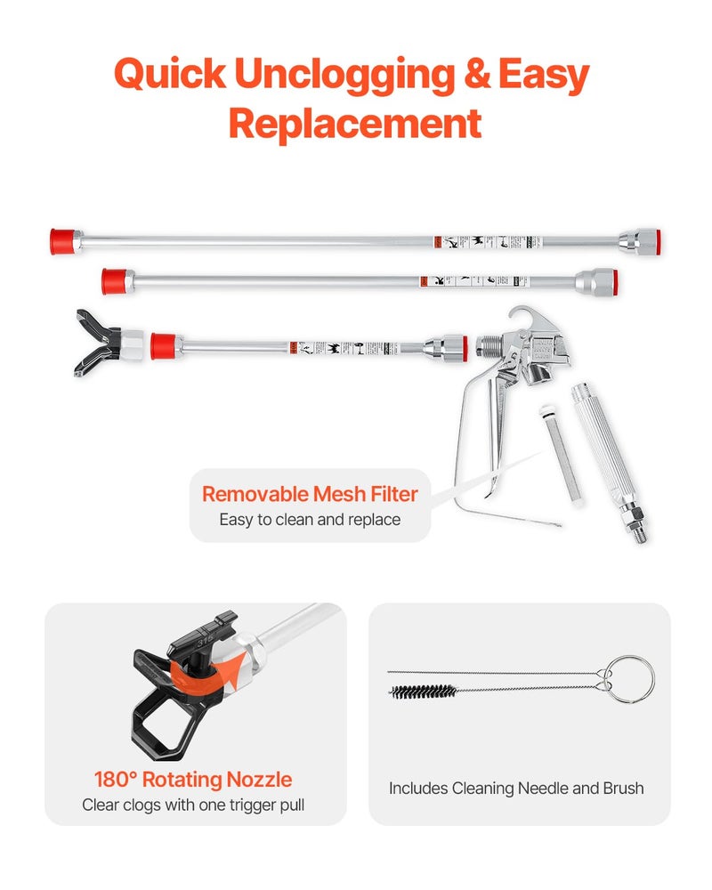 VEVOR Airless Paint Spray Gun and Hose Kit, 3600PSI High Pressure Paint Sprayer Hose Set with 5 Tips, 211, 315, 417, 517, 623, Swivel Joint Airless Spray Gun Kit with Filters, Hose and Extension Rods - Image 5