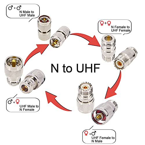 onelinkmore N to UHF PL259 SO239 Coax Connector Kit N Male/Female to UHF PL259 SO239 M/F Straight Adapter for CB Ham Radio Walkie Talkie WiFi Antenna Broadcasting Extension Cable - Image 2