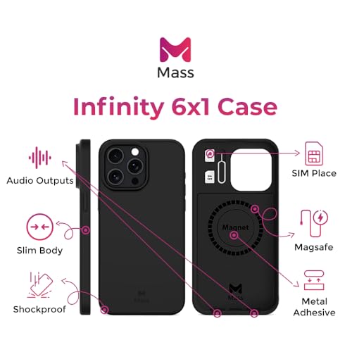 Mass Infinity Slim TPU Shockproof Case 6-in-1, Durable Drop Protection, Metal Plate Support, Built-in SIM Slot, Compatible for Magsafe and iPhone Black Color (iPhone 16 Pro Max) - Image 2