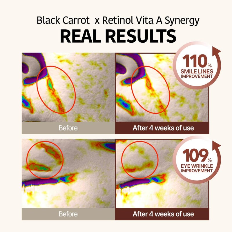 GOODAL Black Carrot Retinol Cream 1.69 fl.oz (50ml) â€“ Beginner Friendly Korean Skin Care Moisturizer with Retinol, Niacinamide, Pore minimizer â€“ 48H Lasting Hydration, Anti-Aging, Daily Cream - Image 3