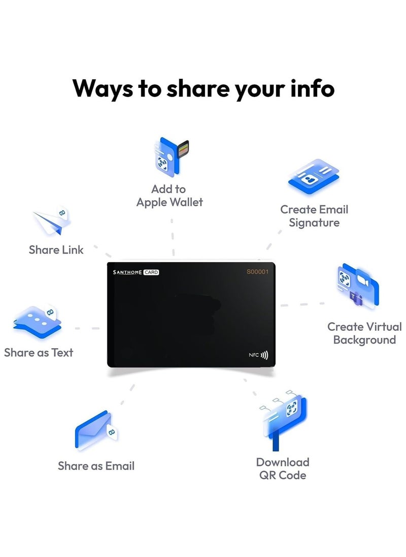 SANTHOME - Digital Business Card by Santhome Smart Business card Black NFC Tap plus QR Code scan for Instant Contact Compatible with iOS and Android without app installation GDPR compliant - Image 1